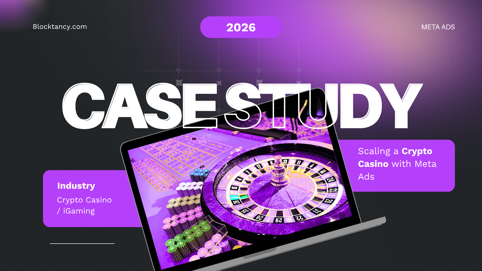 Financial leads campaign results