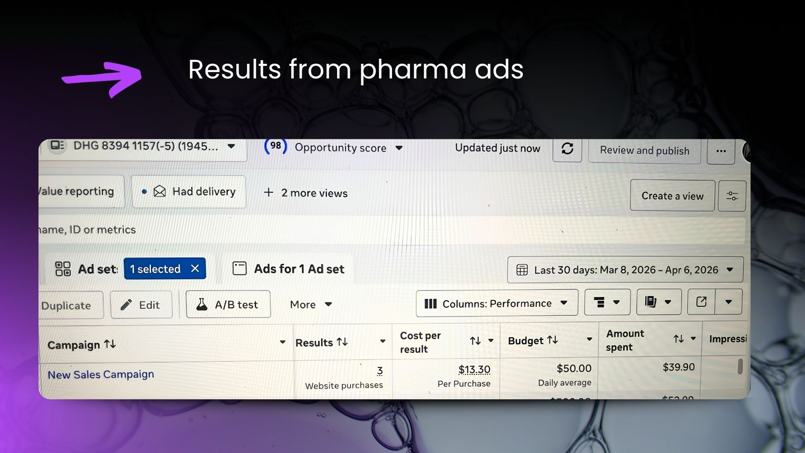 Pharma campaign results in Meta Ads Manager